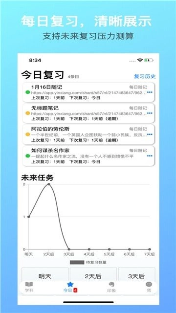 循环笔记