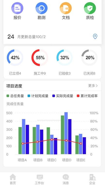 支道工程管理安卓官方版图2
