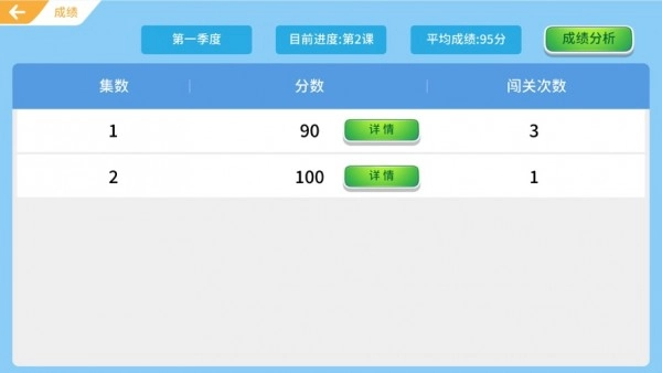 美德少年直装版图1