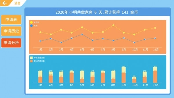 美德少年直装版图3