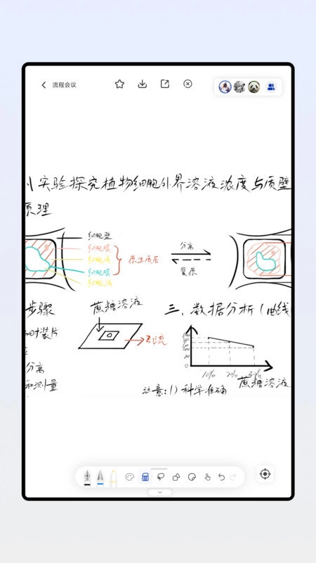 板书免费原版图1