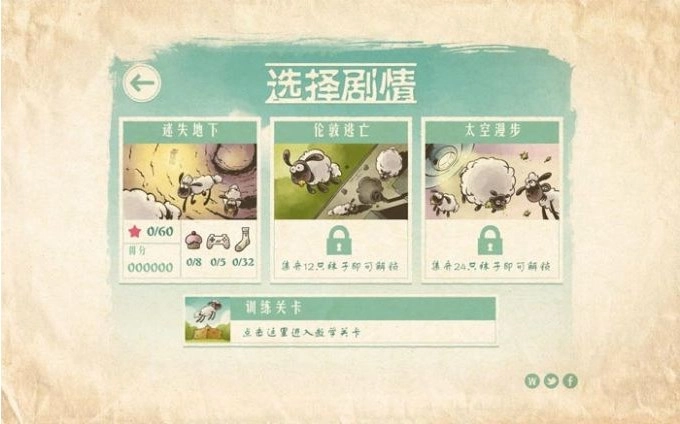 小羊肖恩(2)