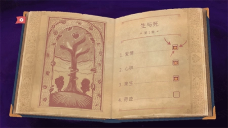 故事叙述者图1