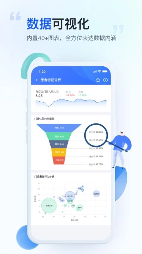 医维数智原版图2