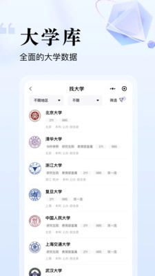 志愿升官方版图4
