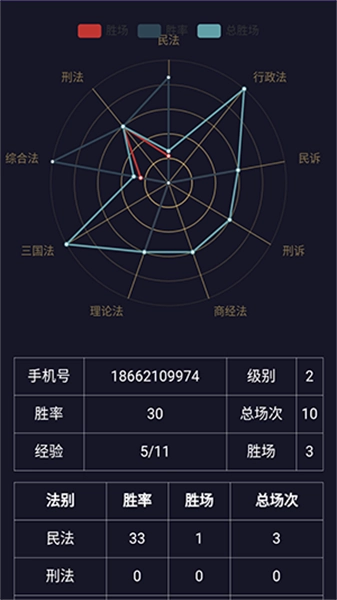 法考秘籍官方最新版图3