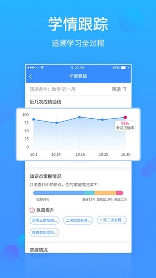 易学网免费版图3