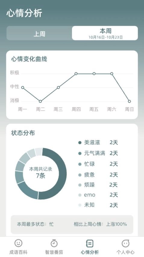 天天智慧园官方正版图4