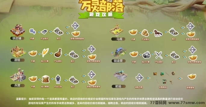 万灵部落游戏官方最新版图3