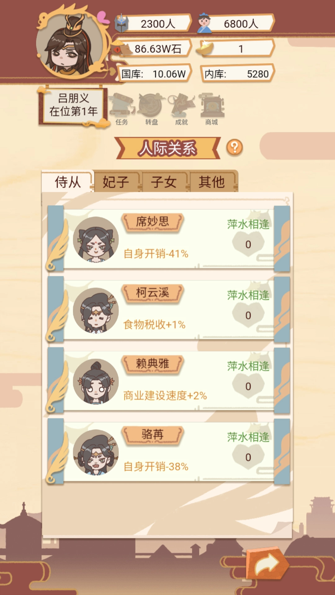 龙王年货店(4)