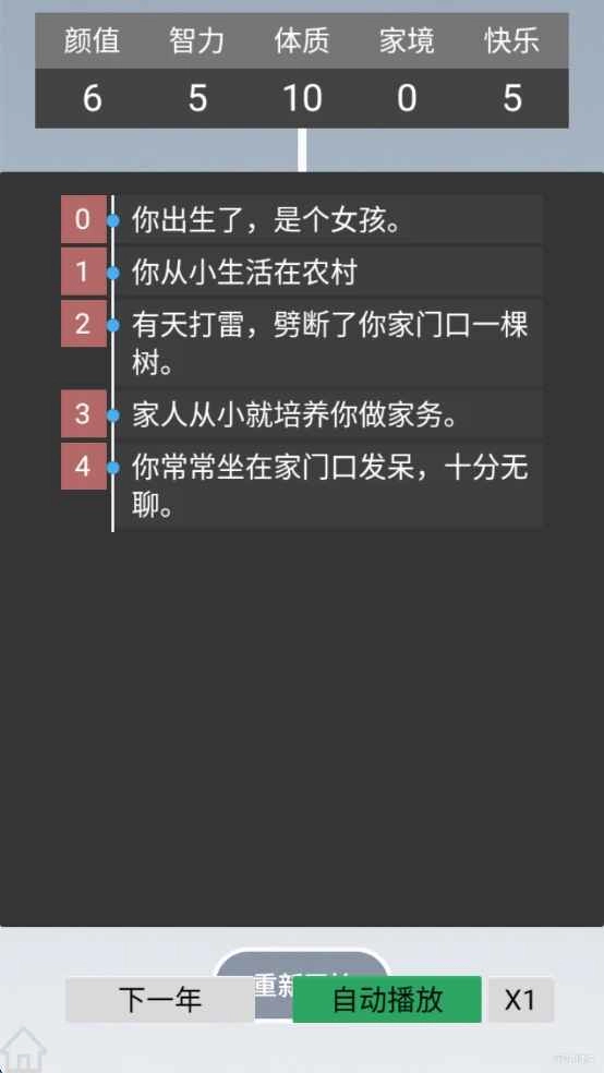 人生规划攻略图2