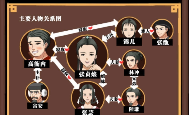 水浒寝取传汉化版