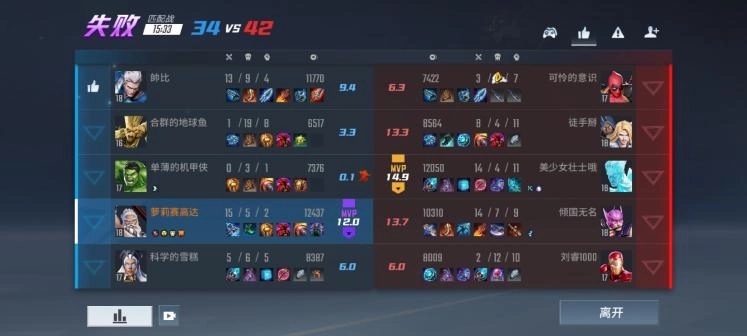 漫威超级战争正版图3