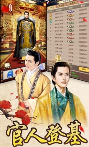 我的帝王生活(2)