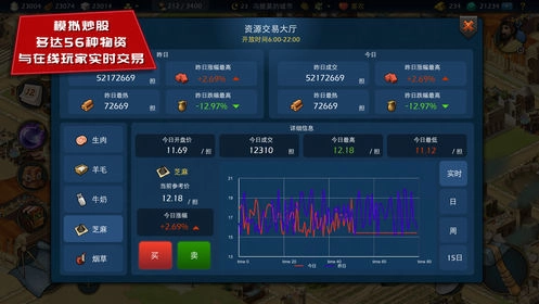 埃及建造者游戏完整版图3