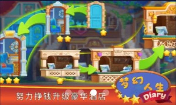 梦幻人生图1
