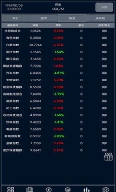 小小集团(2)