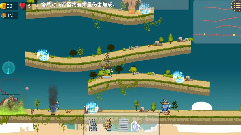 守卫文明(1)