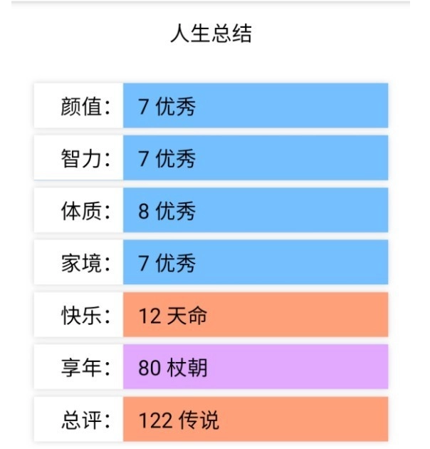 人生重开模拟器手机图3