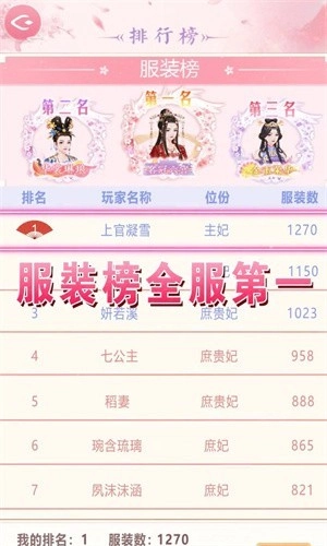 女王的修炼(1)