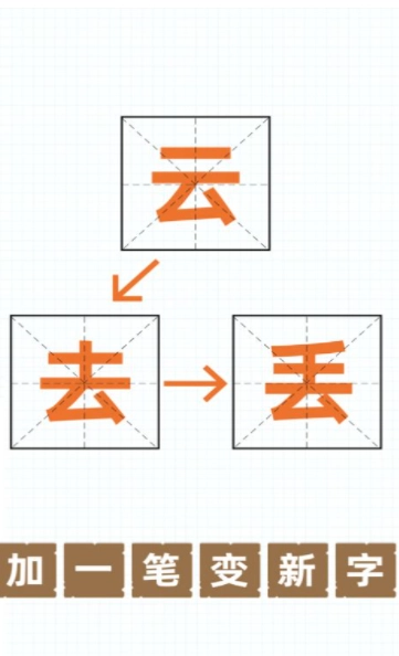 汉字黄金屋免费原版(3)