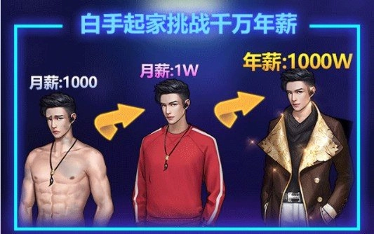 商业战争游戏完整版图2