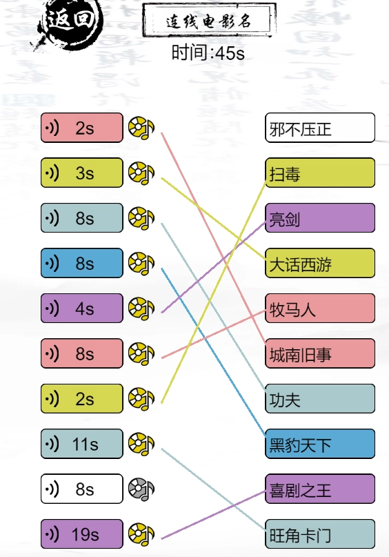 玩梗大乱斗游戏正版图3