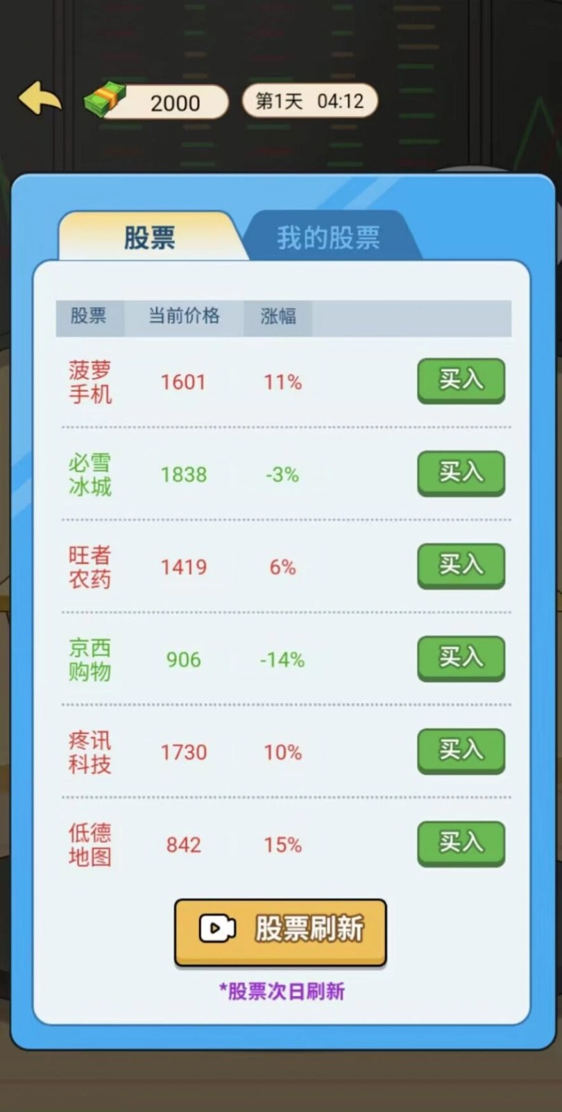 豪门少爷历险记游戏绿色版图3