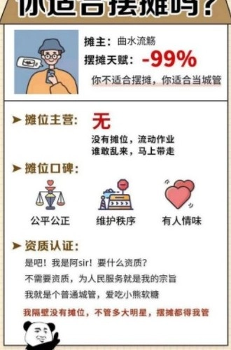 测测你适合摆什么地摊小程序游戏纯净版图2