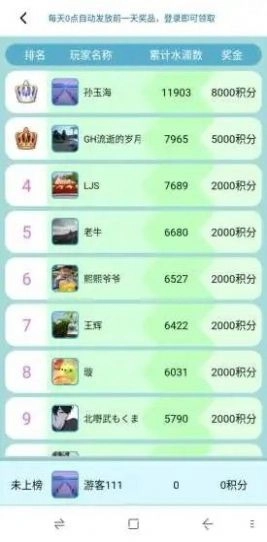 天南果园 红包版图2