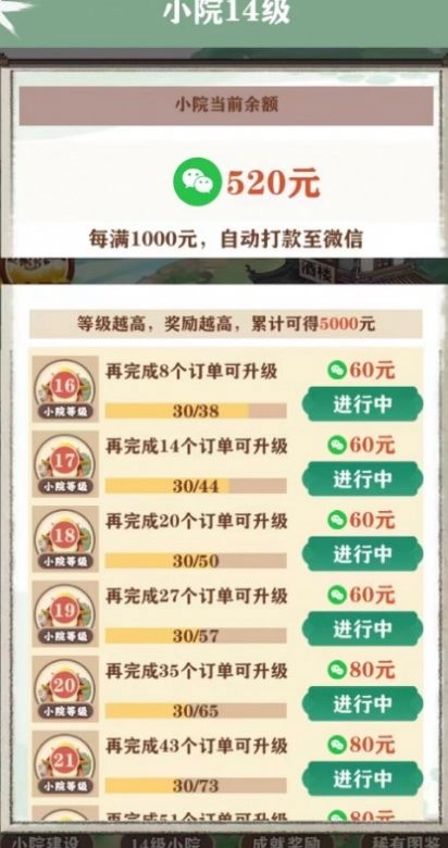 我的江南生活(2)