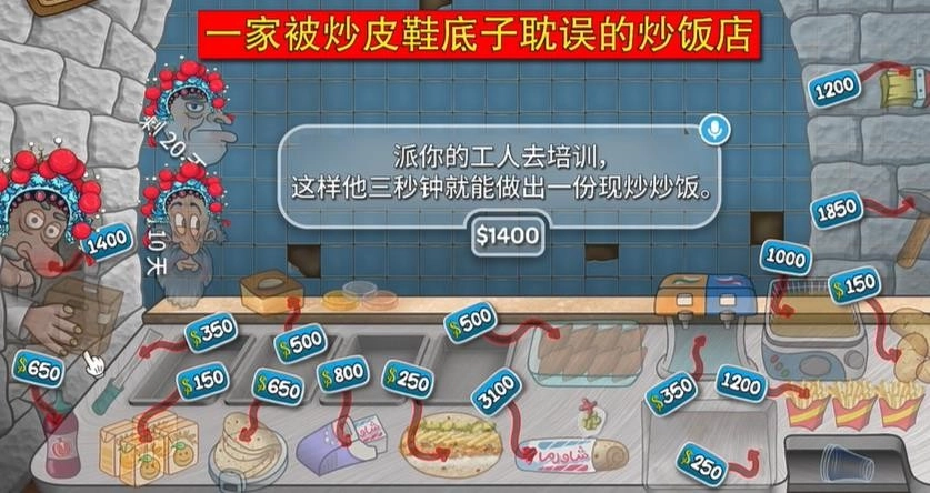 国潮沙威玛(3)