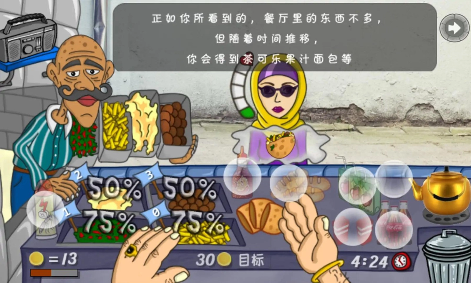 沙威玛之王(1)