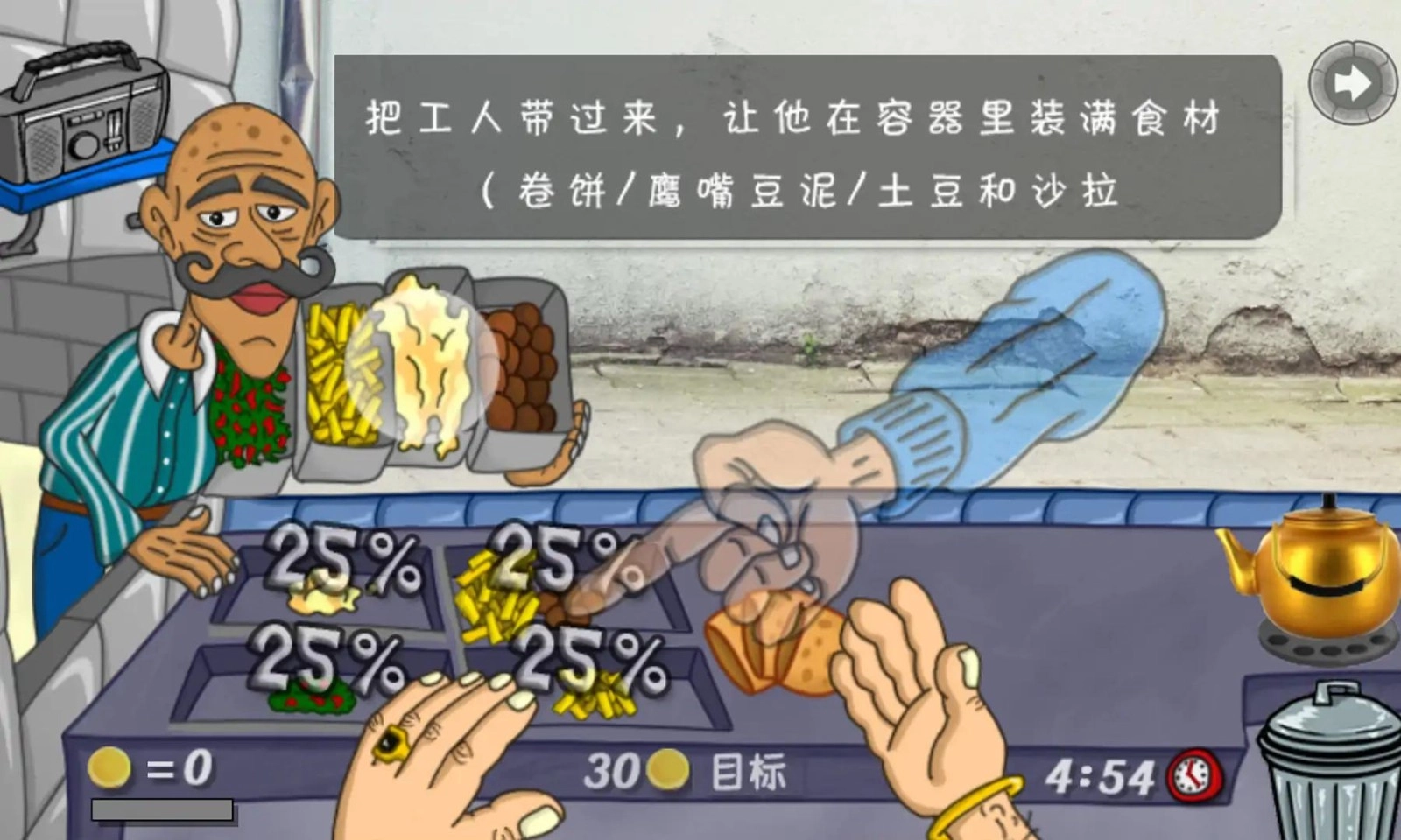 沙威玛之王(2)