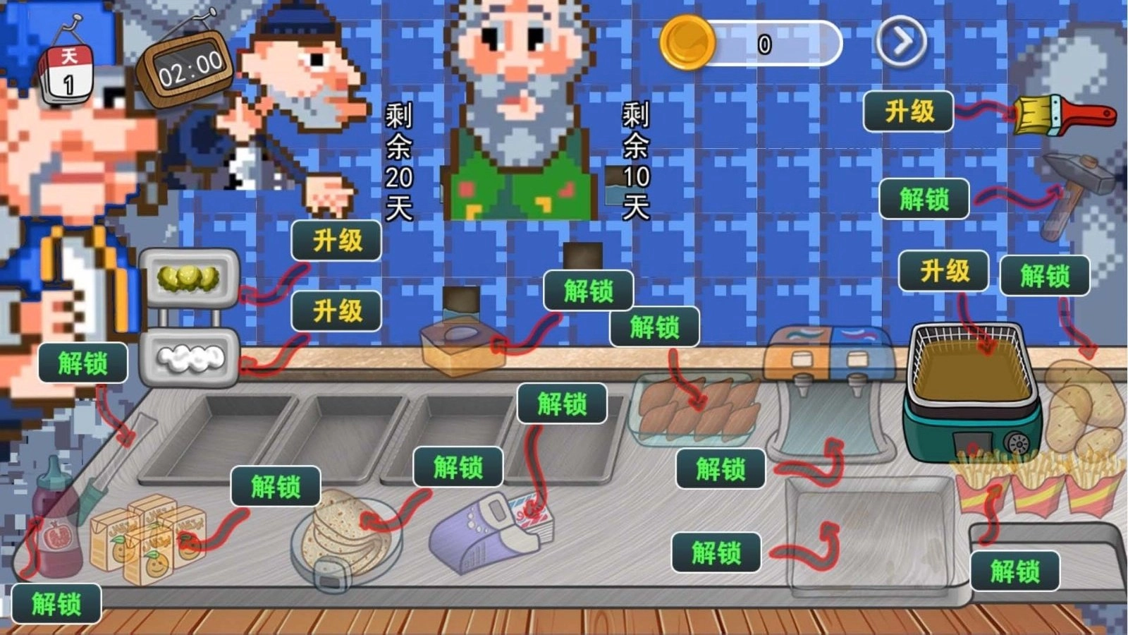 沙威玛像素小店(1)