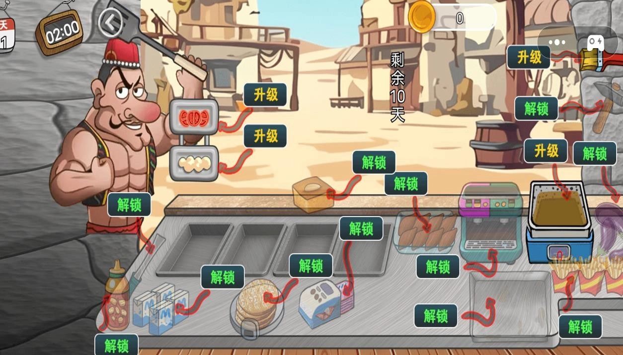 老爹汉堡店2(3)