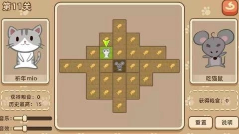 老鼠饿死猫(1)