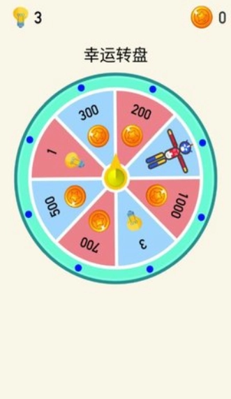 Man on Fire官方正版