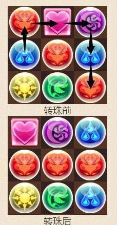 智龙迷城安卓版(3)