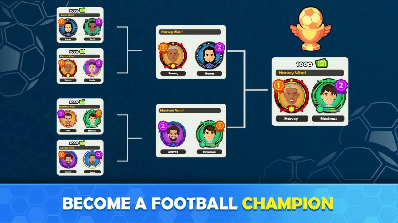 足球锦标赛(Soccer Championship)手机版