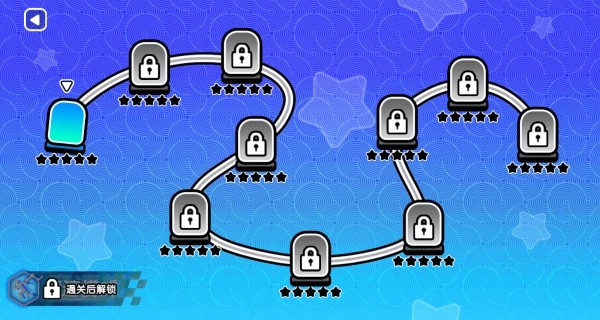 闯关有点难度(1)