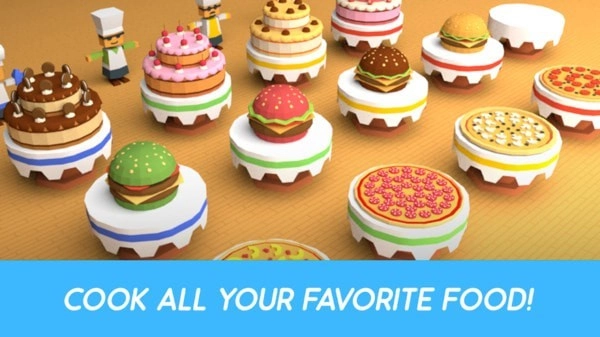 蛋糕工厂大亨(3)