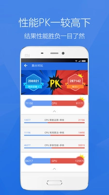 安兔兔评测(AnTuTu Benchmark)免费版图4