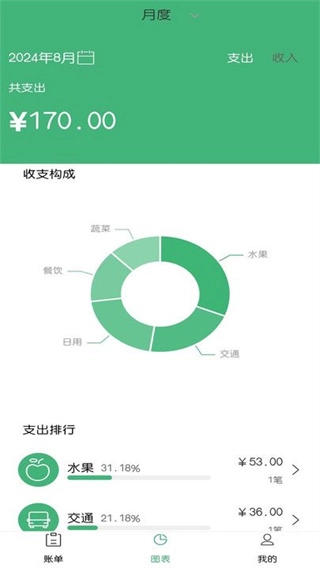 账随记官方最新版图2
