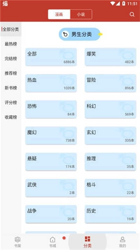 漫画铺绿色版图2
