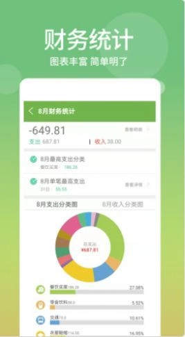 麻薯记账手机正版图2