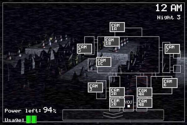 玩具熊的五夜惊魂终极自定义(Ultimate Custom Night)游戏完整版图2