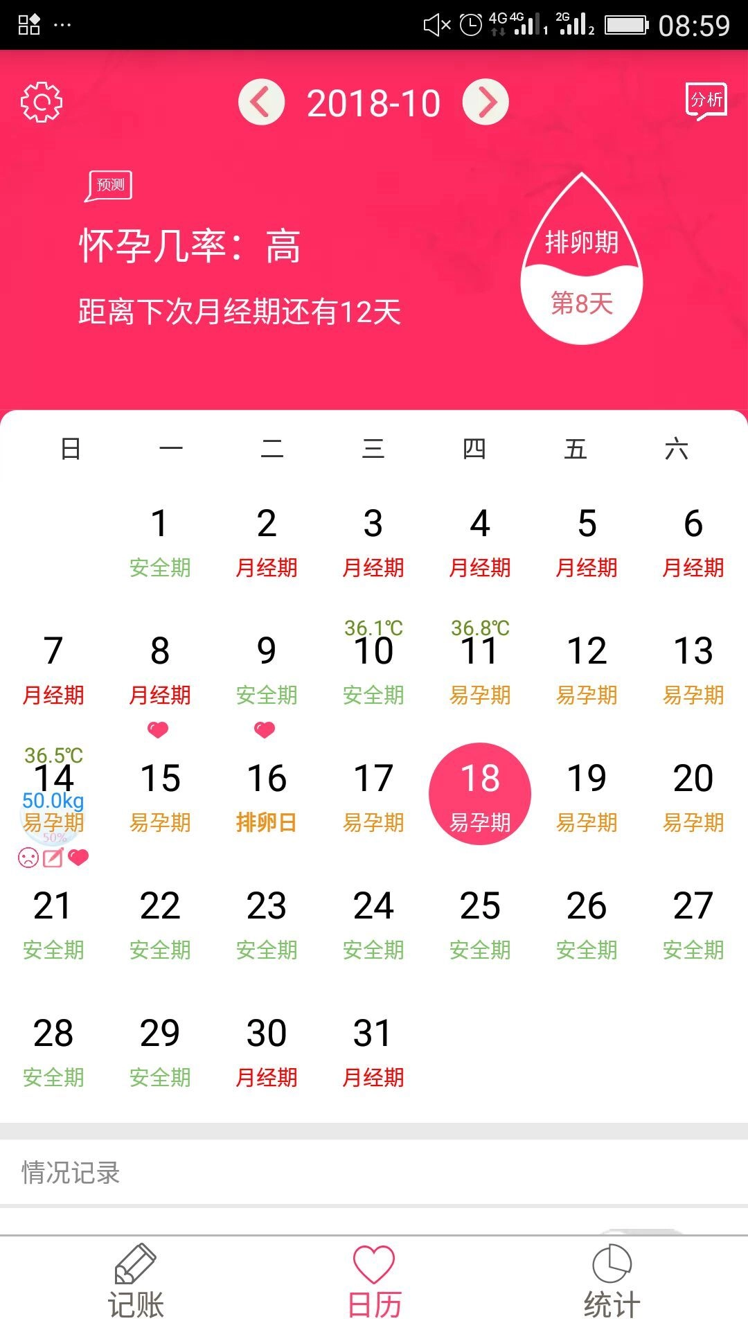 排卵期安全期日历官方版图3