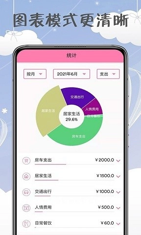一毫女神记账手机正版图2