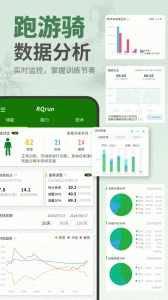 RQrun图4